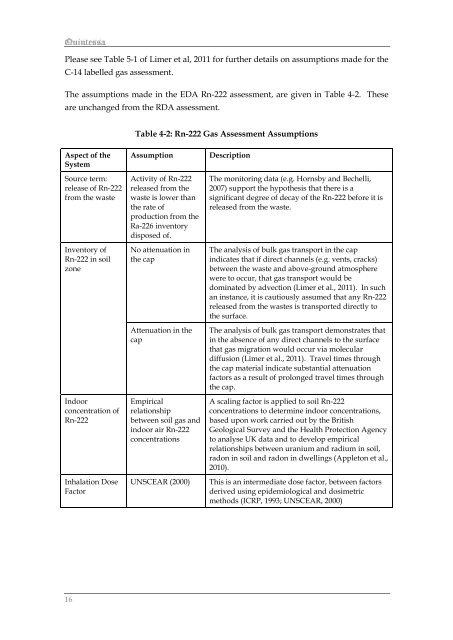 Limer LMC, Assessment Calculations for C-14 Labelled Gas and ...