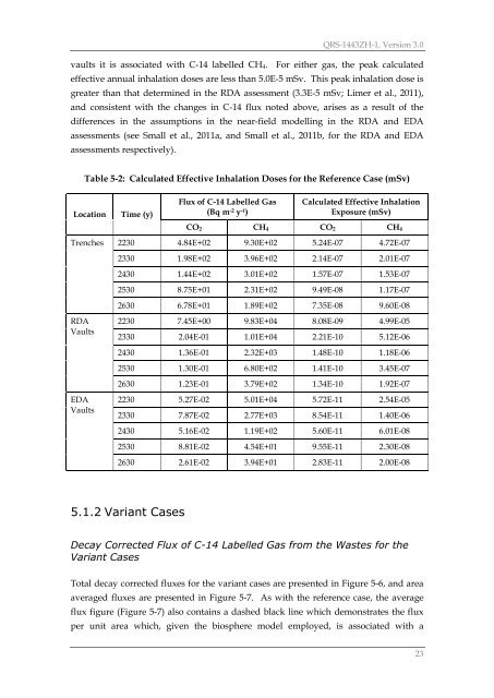 Limer LMC, Assessment Calculations for C-14 Labelled Gas and ...