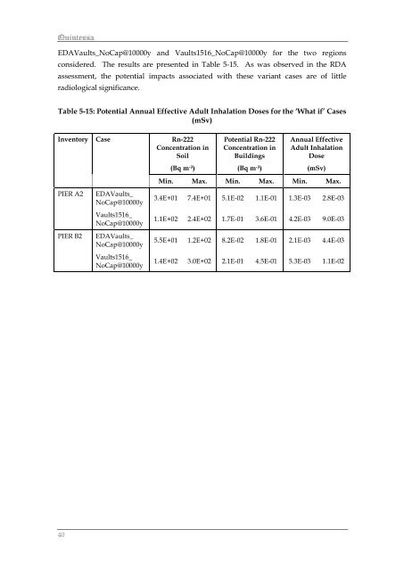 Limer LMC, Assessment Calculations for C-14 Labelled Gas and ...