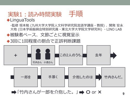 日本語におけるgap-filler依存関係の構築について - 九州大学文学部 ...
