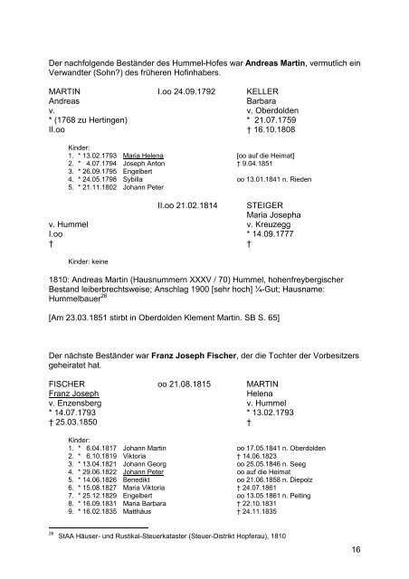 Hausgeschichte Eisenberg - Burgenmuseum Eisenberg eV