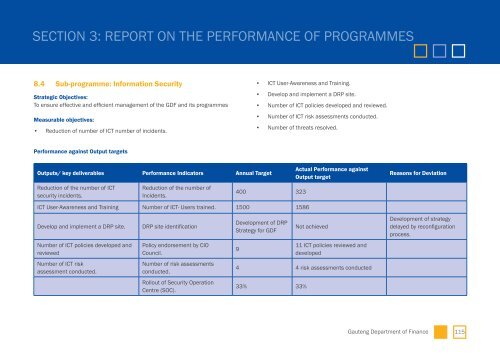 GDF Annual Report - Gauteng Provincial Treasury