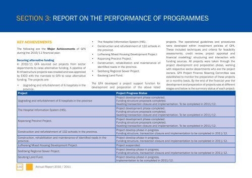 GDF Annual Report - Gauteng Provincial Treasury