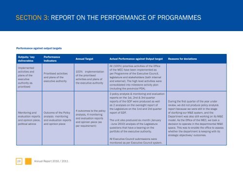 GDF Annual Report - Gauteng Provincial Treasury