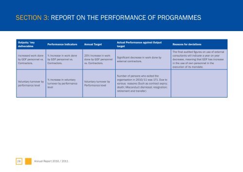 GDF Annual Report - Gauteng Provincial Treasury