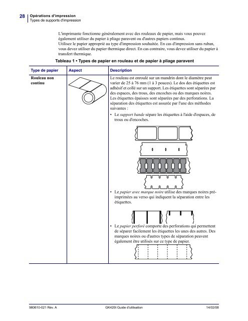 TÃ©lÃ©charger la fiche produit - Solumag