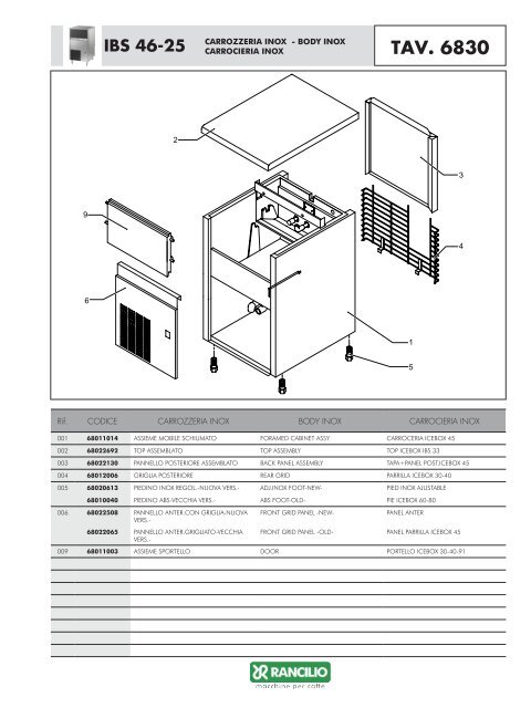 Icebox - Distribuidora Giorgio