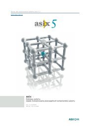 asix - - Askom