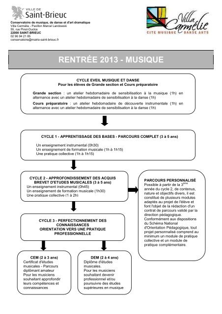 RentrÃ©e 2013/musique - Saint-Brieuc