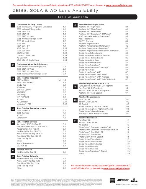 Transitions Xtractive Availability Chart