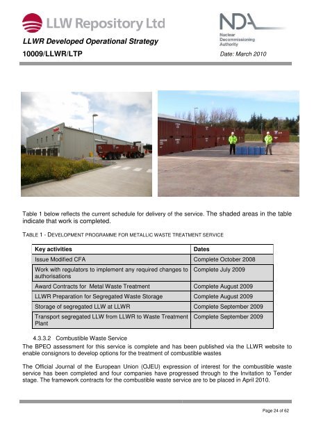 Developed Operational Strategy - Low Level Waste Repository Ltd