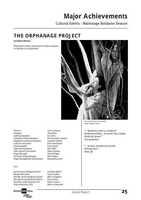 Annual Report 2003 - Queensland Theatre Company