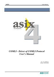 COMLI - Driver of COMLI Protocol User's Manual - Askom