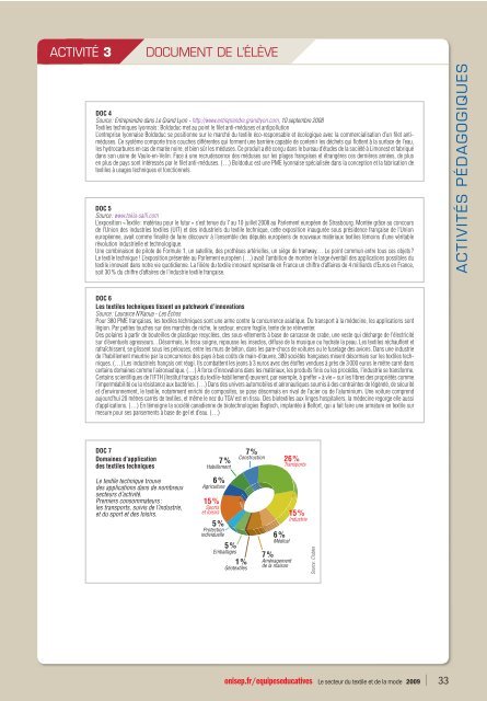 LE SECTEUR DU TEXTILE ET DE LA MODE - Onisep