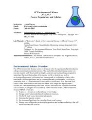Course Expectations and Syllabus- AP Environmental Science