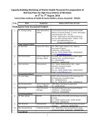 Final List Of Participants CB Subplan - RRC-NE