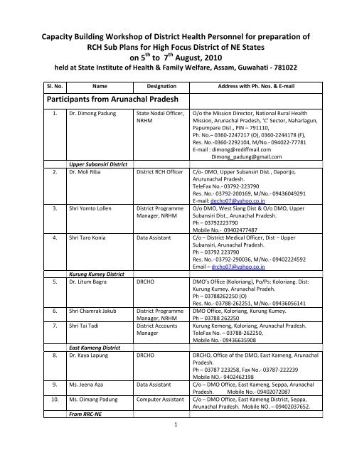 Final List Of Participants CB Subplan - RRC-NE