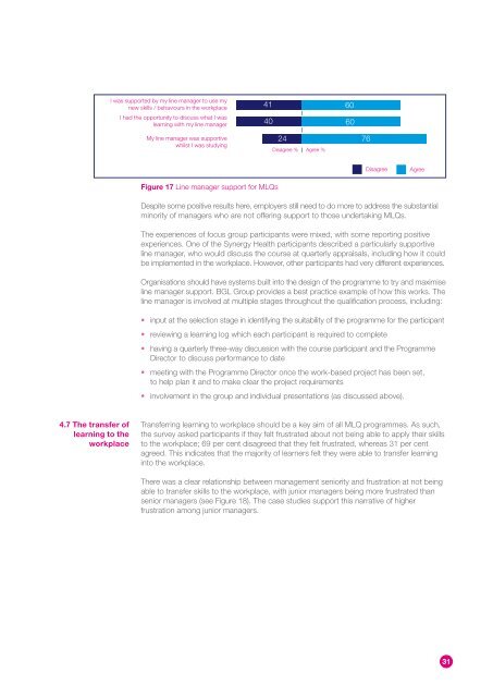 The Value of Management and Leadership Qualifications