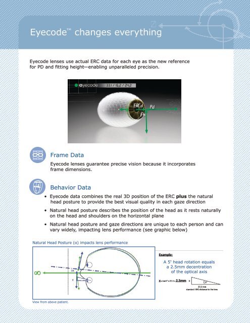 eyecodeâ¢ - Luzerne Optical Laboratories