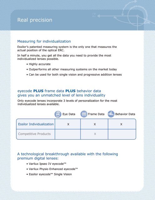 eyecodeâ¢ - Luzerne Optical Laboratories