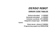 ERROR CODE TABLES - DENSO Robotics