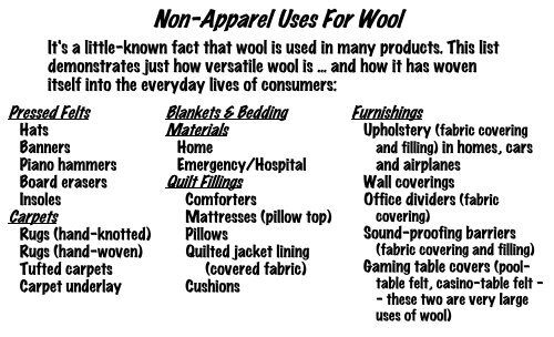 uses of wool