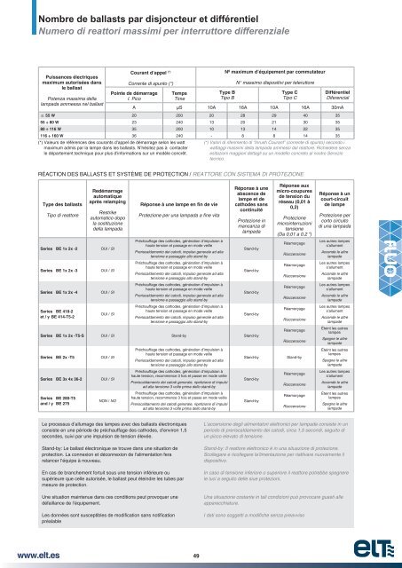 1fIB10O