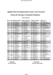 Clinica de Chirurgie si Ortopedie Pediatrica - Spitalul Clinic de ...