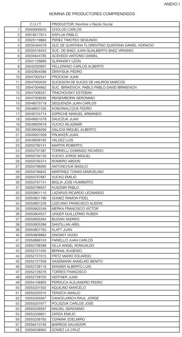 ANEXO I NOMINA DE PRODUCTORES COMPRENDIDOS - Trivia