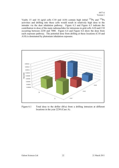 Baldwin TD and Hicks TW, Assessment Calculations for Human ...