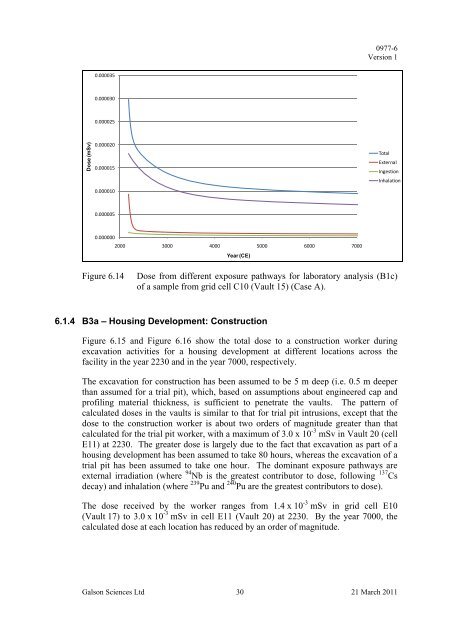 Baldwin TD and Hicks TW, Assessment Calculations for Human ...