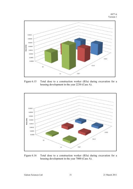 Baldwin TD and Hicks TW, Assessment Calculations for Human ...