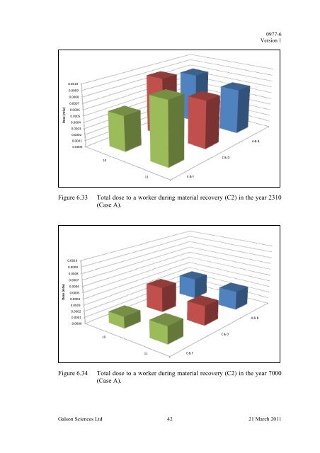 Baldwin TD and Hicks TW, Assessment Calculations for Human ...