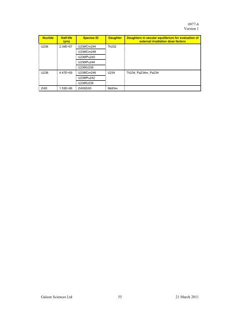 Baldwin TD and Hicks TW, Assessment Calculations for Human ...