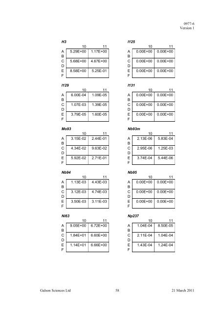 Baldwin TD and Hicks TW, Assessment Calculations for Human ...