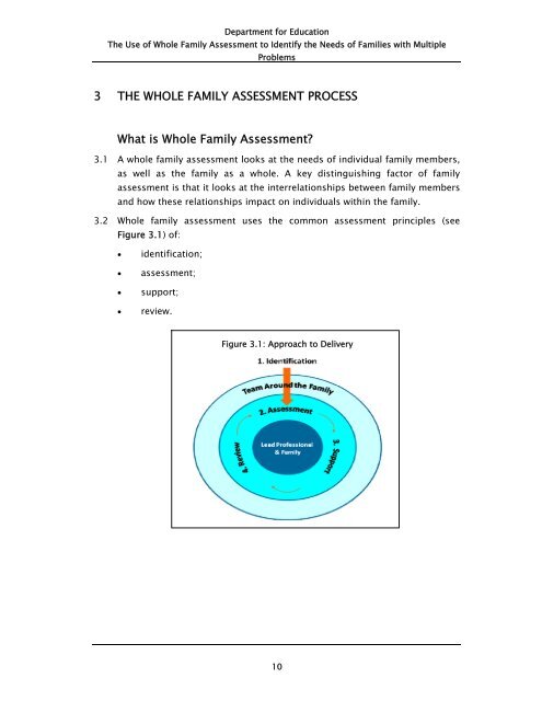 The use of whole family assessment to identify the needs of families ...