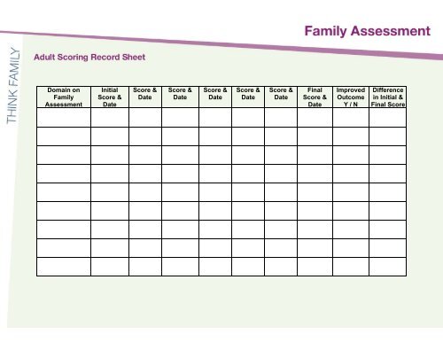 The use of whole family assessment to identify the needs of families ...