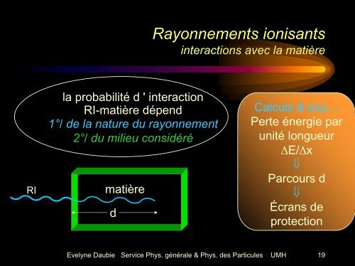 Rayonnement ionisant - FranÃ§ais