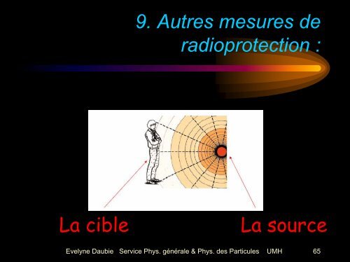 Rayonnement ionisant - FranÃ§ais