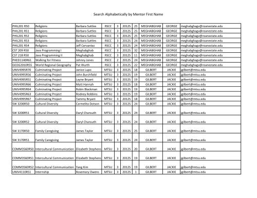 Search Alphabetically by Mentor First Name