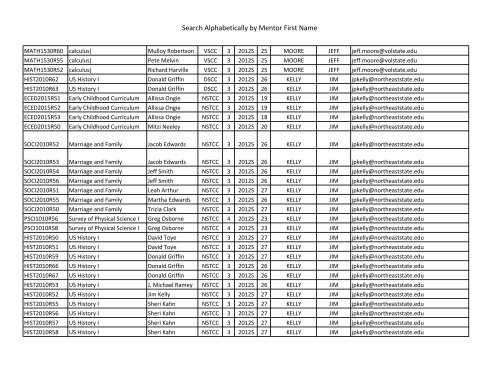 Search Alphabetically by Mentor First Name