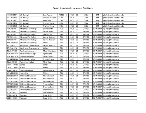 Search Alphabetically by Mentor First Name