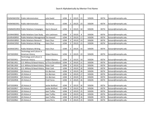 Search Alphabetically by Mentor First Name