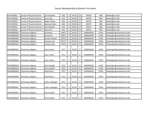 Search Alphabetically by Mentor First Name