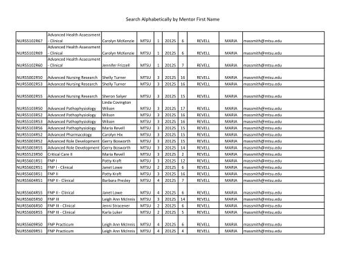 Search Alphabetically by Mentor First Name