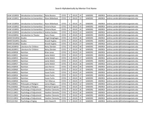 Search Alphabetically by Mentor First Name