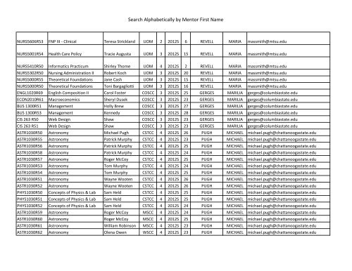 Search Alphabetically by Mentor First Name