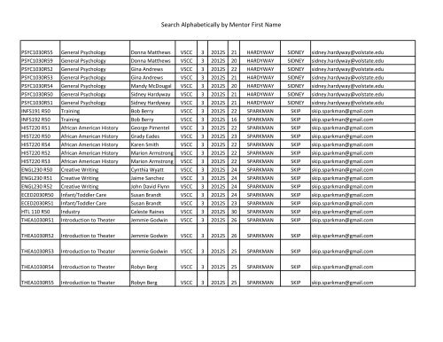 Search Alphabetically by Mentor First Name