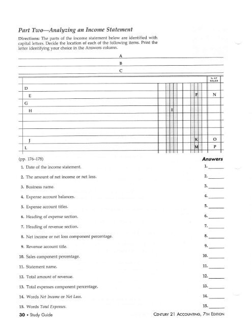 Part One-Iilentifying Accounting Terms