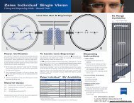 Zeiss Individualâ¢ Single Vision - Luzerne Optical Labs